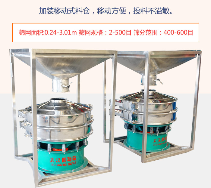 加裝移動(dòng)式料倉，移動(dòng)方便，投料不溢散。
