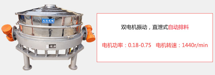 雙電機(jī)振動(dòng)，直泄式自動(dòng)排料電機(jī)功率：0.18-0.75   電機(jī)轉(zhuǎn)速：1440r/min。