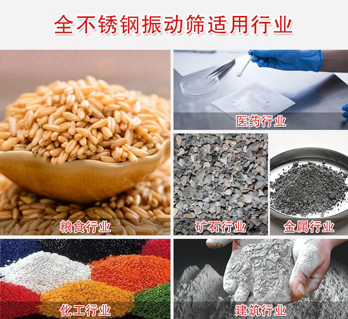 醫(yī)藥，糧食，礦石等行業(yè)展示